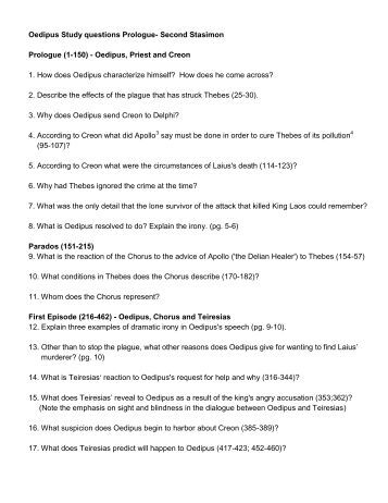 oedipus the king worksheet Main characters oedipus rex (oedipus the king) by sophocles when you import any of the activities below, you can choose to share these ready-made characters with. oedipus the king worksheet Main characters oedipus rex (oedipus the king) by sophocles when you import any of the activities below, you can choose to share these ready-made characters with.