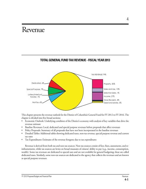 Volume 1 - Executive Summary - Office of the Chief Financial Officer