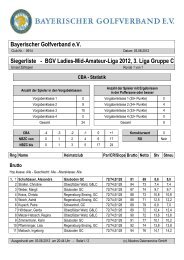 List & Label Report - Golfclub Regensburg-Sinzing
