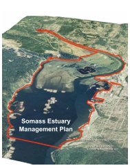 Somass Estuary Management Plan - Alberni - Clayoquot Regional ...