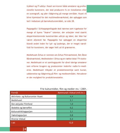 VÃ¦kstlag og Flagskibe (pdf 2 MB) - Aarhus.dk