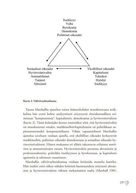 Hyvinvointivaltion moderneja klassikoita - Diakonia ...