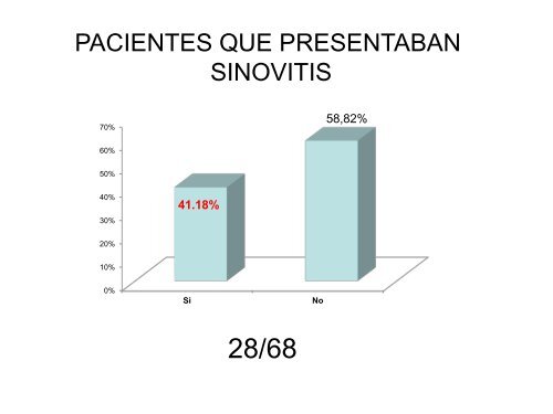 Experiencia de un policlÃ­nico de AR precoz