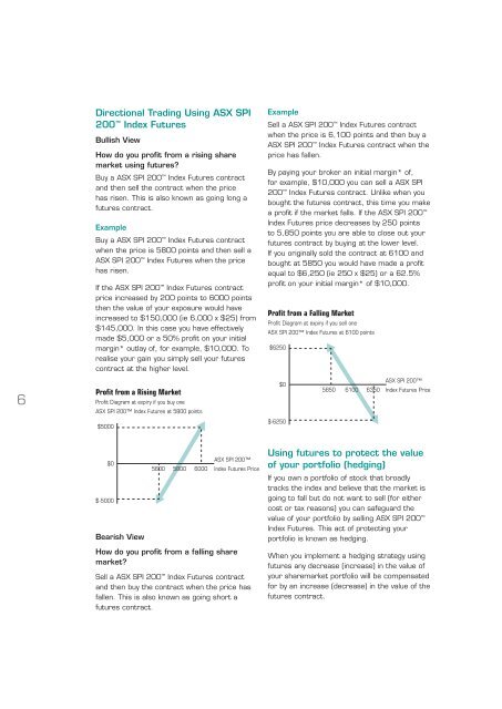 Introduction to Index Futures and Options - Bell Potter Securities