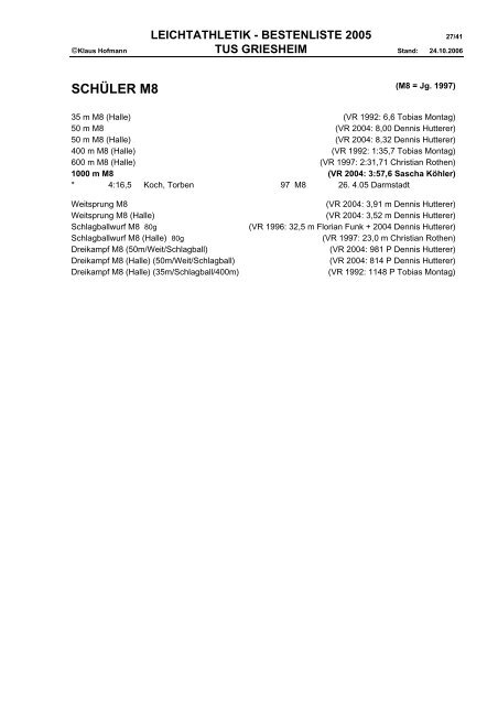 2005 - TuS Griesheim Leichtathletik