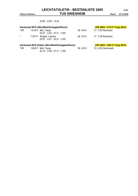 2005 - TuS Griesheim Leichtathletik