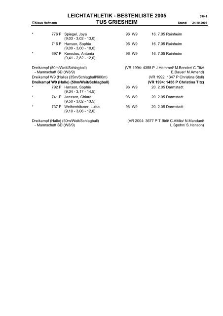 2005 - TuS Griesheim Leichtathletik