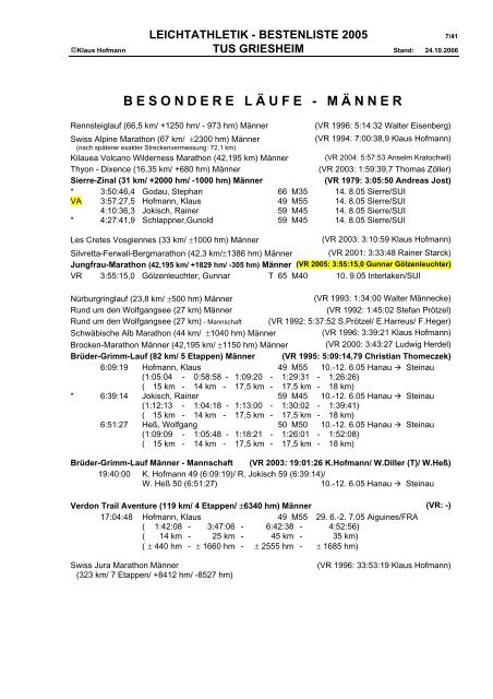 2005 - TuS Griesheim Leichtathletik