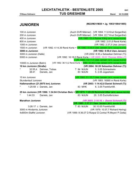 2005 - TuS Griesheim Leichtathletik