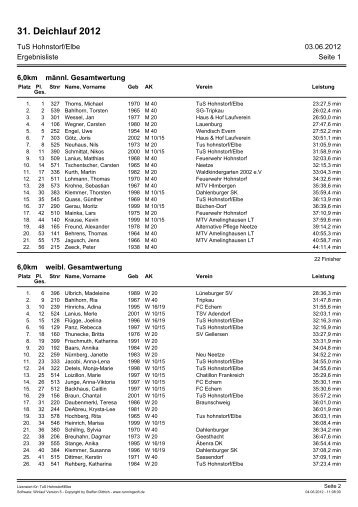 Ergebnisse 31. Deichlauf 2012 - beim TuS Hohnstorf