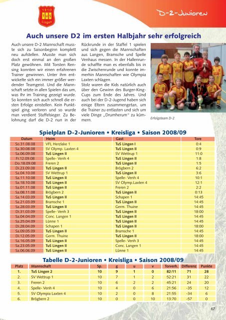 Journal Saison 2008-09 (Teil 2) - TuS Lingen