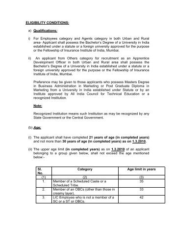 ELIGIBILITY CONDITIONS - Life Insurance Corporation of India