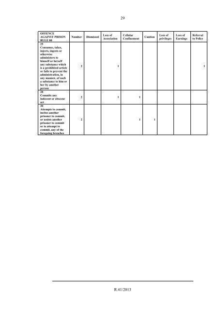 HM Prison La Moye Ã¢Â€Â“ Annual Report 2012 - States Assembly