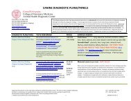 canine diagnostic plans/panels - Animal Health Diagnostic Center