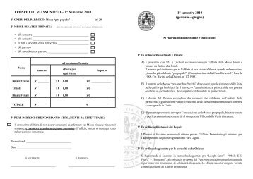 Prontuario 2010-1.indd - Diocesi di Brescia