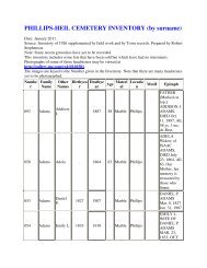 PHILLIPS-HEIL CEMETERY INVENTORY (by ... - Town of Jaffrey