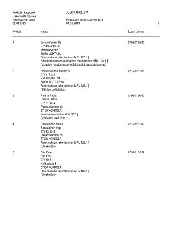 MyÃ¶nnetyt rakennusluvat vko 1-2013 - Kokkola