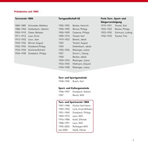 Turn- und Sportverein e.V. Kelsterbach - TUS Kelsterbach