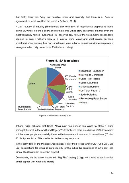 Wine Investment in South Africa - Cape Wine Academy