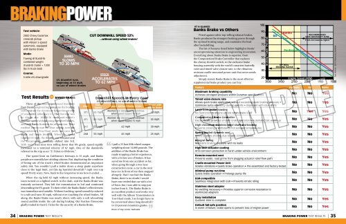 Diesel Engine 320 HP - Bankspower - Banks Power