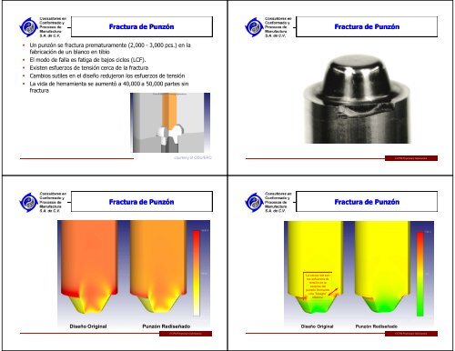 DiseÃ±o de Herramientas de Forja en Frio y Caliente Auxiliados por ...