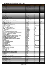 EXHIBITOR LIST A-Z, Last update: March 2, 2007 - TurizmdeBuSabah