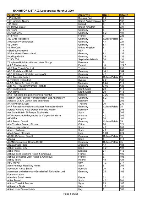 EXHIBITOR LIST A-Z, Last update: March 2, 2007 - TurizmdeBuSabah