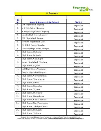 School List - Paryavaran Mitra