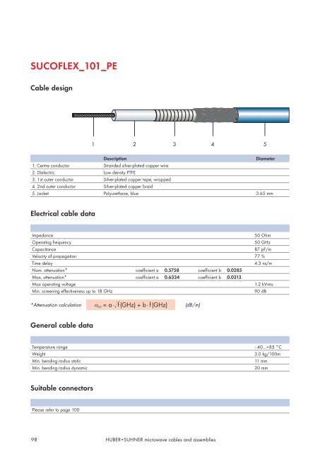 SUCOFLEXÂ® 100 The high performance microwave cable ... - Nkt-rf.ru
