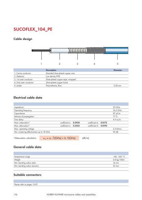 SUCOFLEXÂ® 100 The high performance microwave cable ... - Nkt-rf.ru
