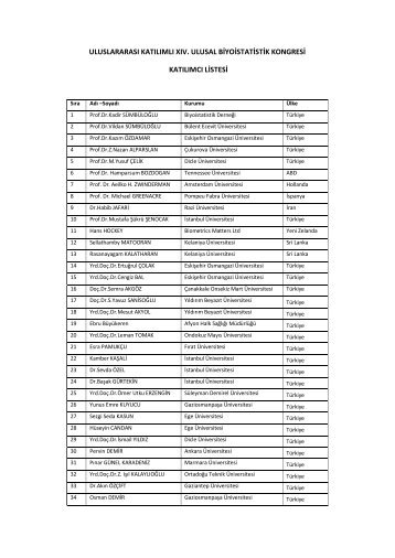 uluslararası katılımlı xıv. ulusal biyoistatistik kongresi katılımcı listesi