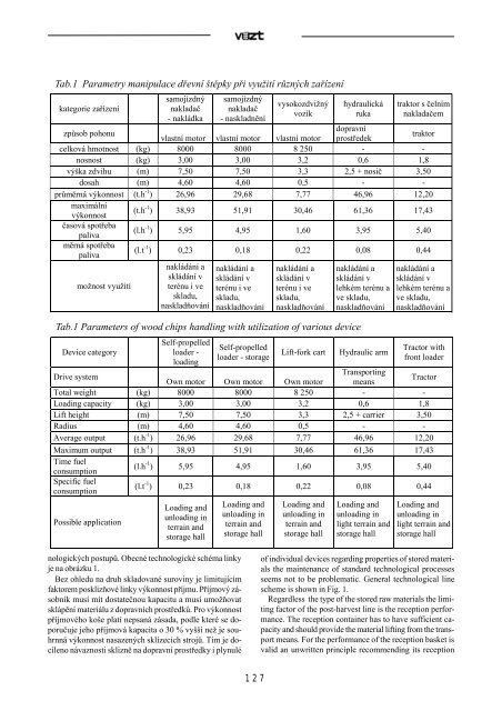 ZprÃƒÂ¡va o Ã„Âinnosti v roce 2006 (10MB) - SVT