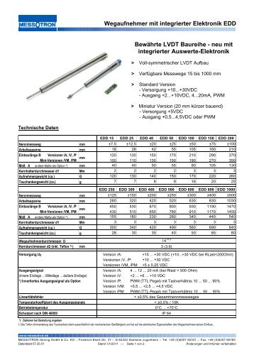 EDD - MESSOTRON Hennig GmbH & Co KG