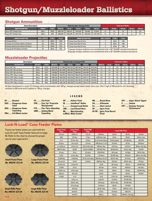 Hornady Slug Ballistics Chart