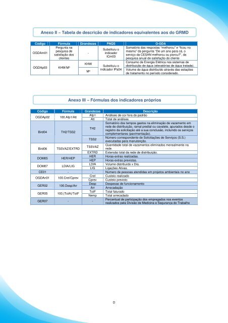 Clique aqui para ter acesso ao case, em formato PDF. - PrÃªmio ...