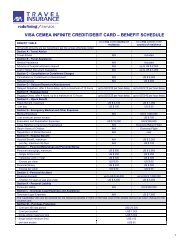 VISA CEMEA INFINITE CREDIT/DEBIT CARD – BENEFIT SCHEDULE