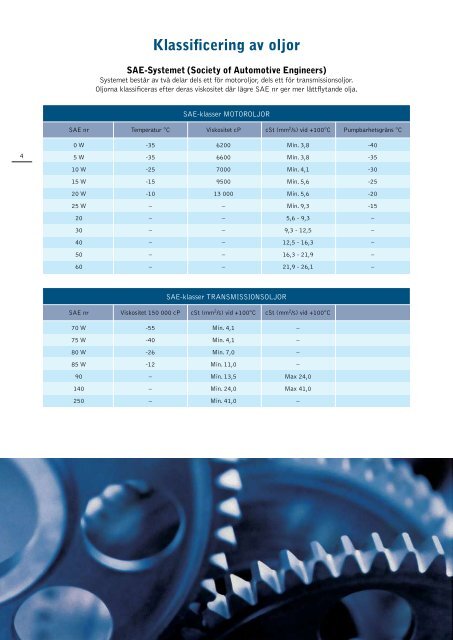 PRODUKTKATALOG - Stena Metall