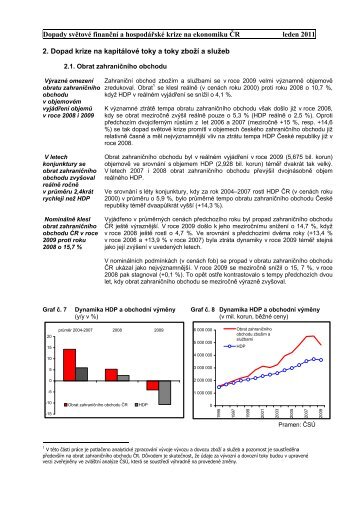 Dopady světové finanční a hospodářské krize na ekonomiku ČR ...