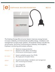 ENPHASE MICROINVERTER M215 - Dommelvalley Green Power