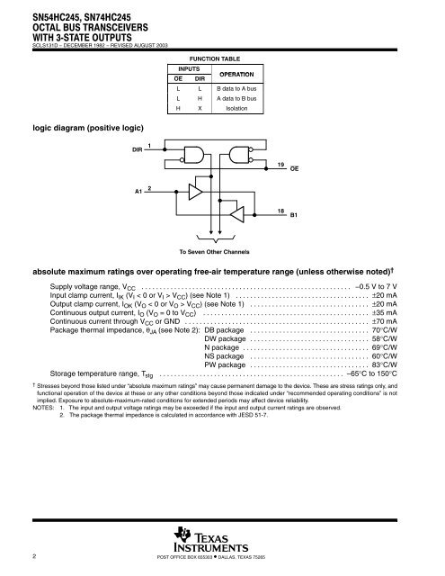 SN54HC245, SN74HC245 (Rev. D)