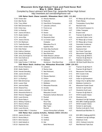 Wk 7 - Wisconsin Girls High School Track and Field Honor Roll