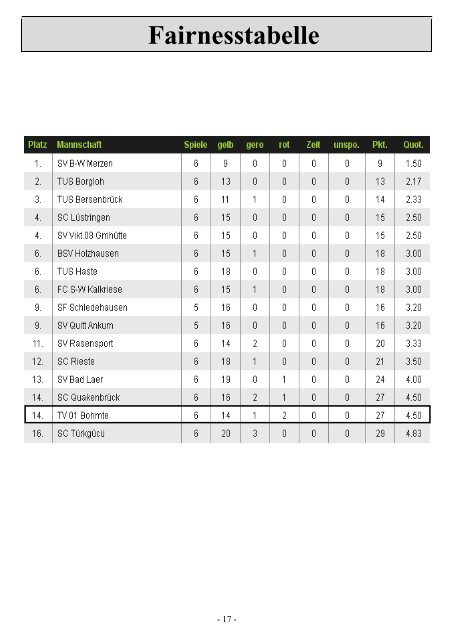 5 Stadionzeitung Spiel Türkgücü - TV 01 Bohmte eV