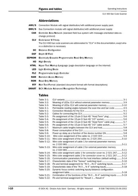 Reference Manual - clv490.pdf - Machine Vision Components