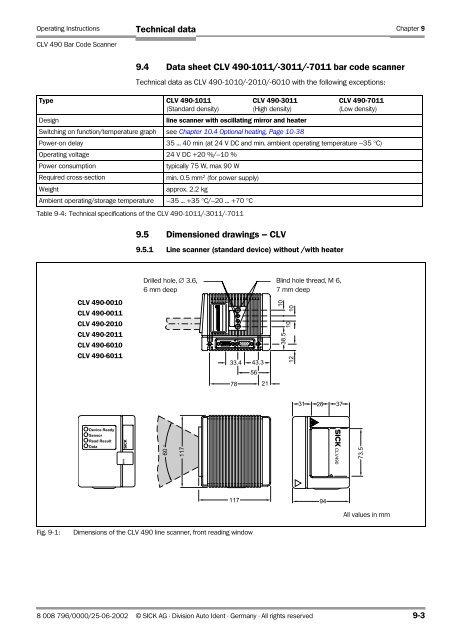 Reference Manual - clv490.pdf - Machine Vision Components