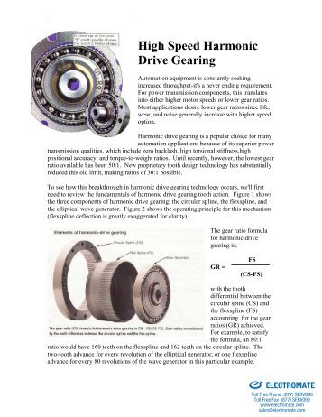 High Speed Harmonic Drive Gearing - Electromate Industrial Sales ...