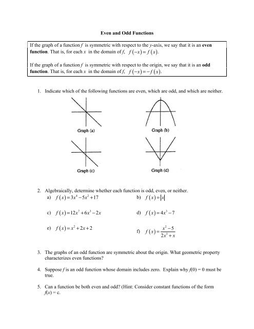 Honors Even and Odd Functions wkst