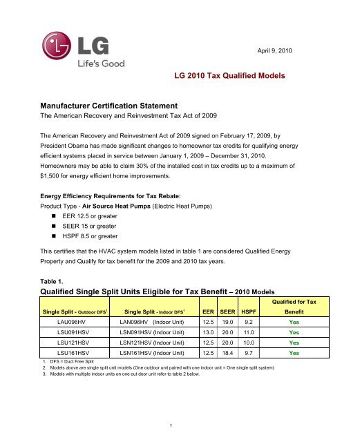 LG Manufacturer's Certification Statement