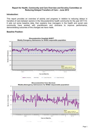 Delayed Transfers of Care (DTOC) PDF 374 KB - Gloucestershire ...