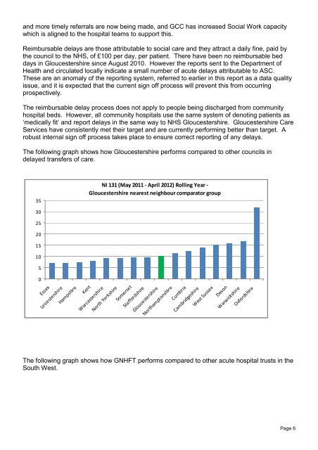 Delayed Transfers of Care (DTOC) PDF 374 KB - Gloucestershire ...