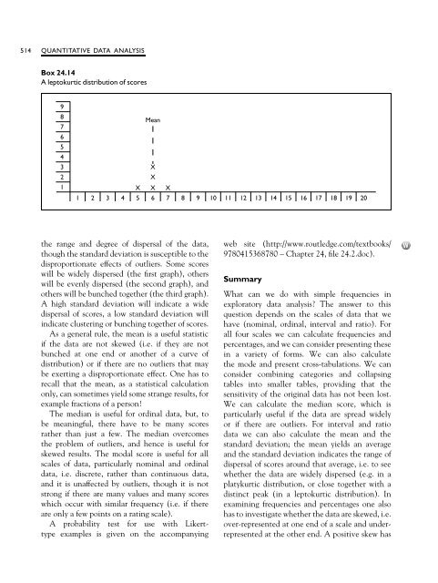 RESEARCH METHOD COHEN ok